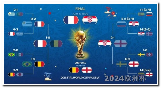 足球比赛2021欧洲杯 欧冠2024赛程时间表